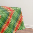 Search for trendy tablecloths Tartan