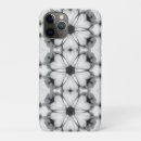 Search for flower kaleidoscope iphone cases Floral