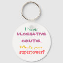 Search for superpowers key rings Awareness