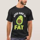 Search for fruit tshirts Healthy