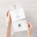 Search for red lobster invitations Red white and blue