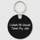 Search for ai ais key rings Artificial