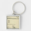 Search for cotton key rings Statistical