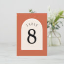 Search for orange ribbon postcards Simple