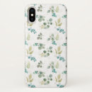 Search for delight iphone cases Watercolors