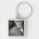 Search for independents key rings President