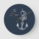 Search for trivet posters Ocean