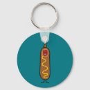 Search for sausage dog key rings Hotdog