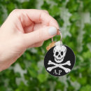 Search for pirate day accessories Halloween