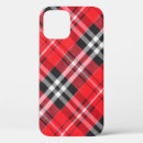 Search for tops iphone cases Pattern