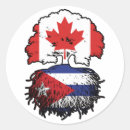 Search for cuba flag stickers Cuban