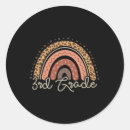 Search for teaching stickers Children