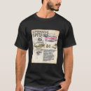 Search for vintage aviation tshirts Raf