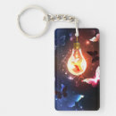 Search for bulbs key rings Light bulb