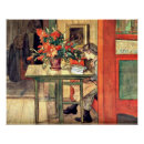 Search for carl larsson posters Girl