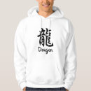 Search for ryu Kanji