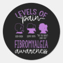 Search for chronic fatigue stickers Pancreatic cancer awareness