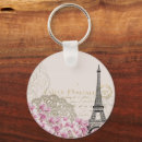 Search for eiffel tower key rings Vintage