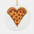 Search for pizza christmas tree decorations Pepperoni
