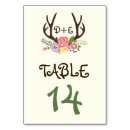 Search for deer antlers table cards Floral