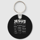 Search for christian name key rings God