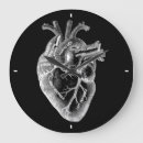 Search for anatomy clocks Vintage