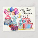 Search for gnome birthday cards Kids