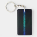 Search for sound key rings Music