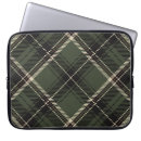 Search for classical green laptop cases Vintage