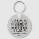 Search for family reunion quote Mum