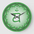 Search for chakra clocks Meditation