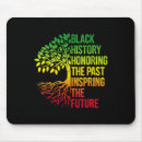 Search for futurity mousepads Month