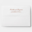Search for terracotta envelopes Formal
