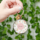 Search for peach fruit key rings Georgia