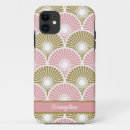 Search for japanese wave pattern iphone cases For her