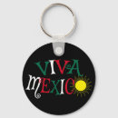 Search for viva key rings Culture