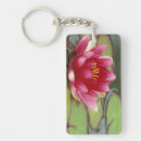 Search for the rose garden key rings Woodland park zoo