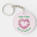 Search for breast cancer pink heart key rings October