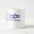Search for messianic mugs Yeshua