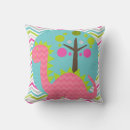 Search for dragon nursery decor Kids