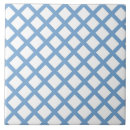 Search for harlequin pattern tiles Diamond