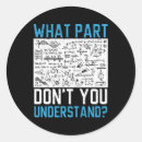 Search for reaction stickers Periodic table