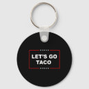 Search for o t o key rings Cinco de drinko