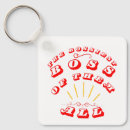 Search for for ceos key rings Funny
