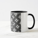 Search for little bird mugs Cute