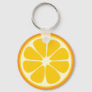 Search for orange key rings Juicy