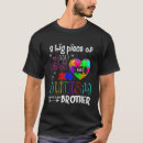 Search for brot Autism