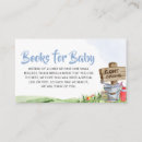 Search for fishing rod invitations Boy