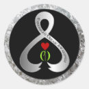 Search for parkinsons stickers Support