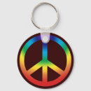 Search for karmas key rings Yoga